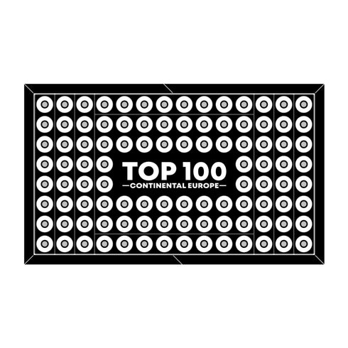 Top 100 Marker Parker Display - Continental Europe