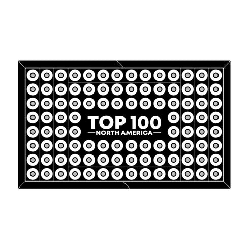Top 100 Marker Parker Display - North America