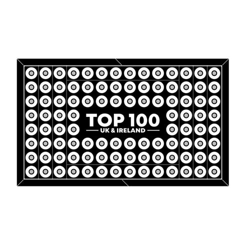 Top 100 Marker Parker Display - UK and Ireland