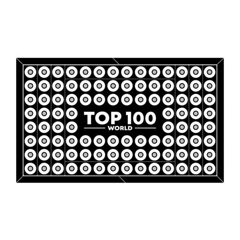 Top 100 Marker Parker Display - World